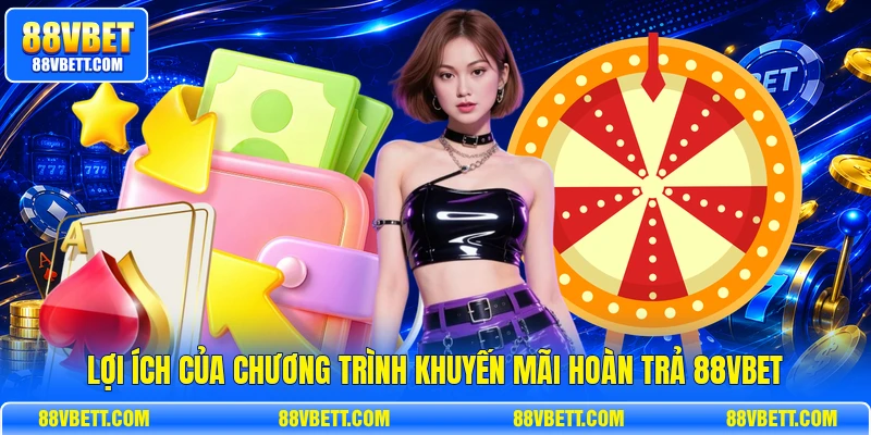 Lợi ích của chương trình khuyến mãi hoàn trả 88vbet